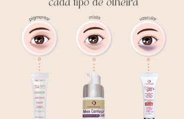 3 produtos para cada tipo de olheiras